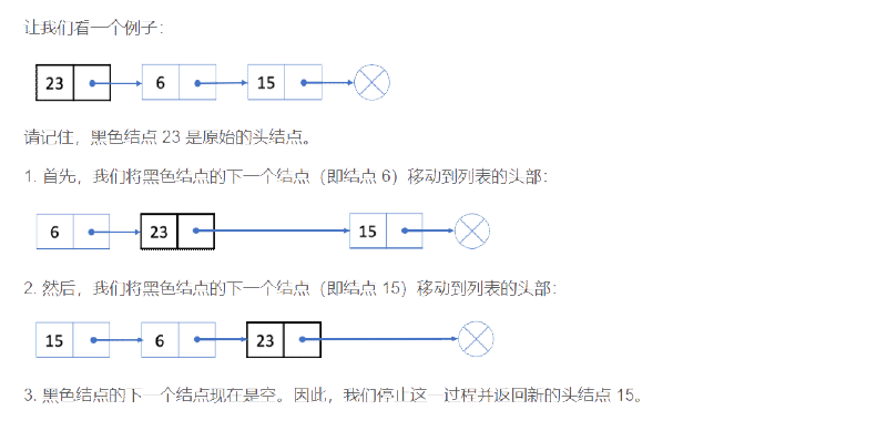 Featured image of post 反转链表-递归的思想