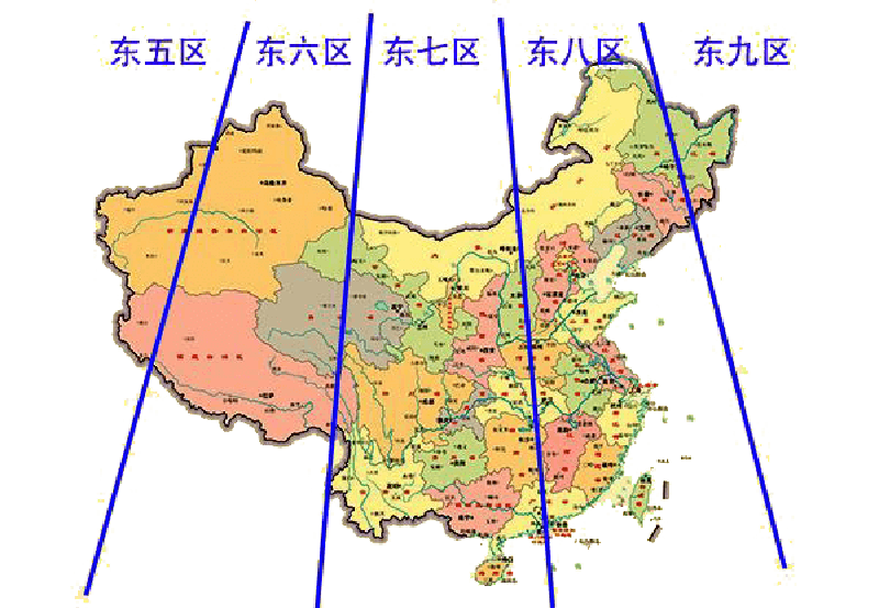 Featured image of post MySQL 中为什么使用 timestamp 可以不用关心时区.