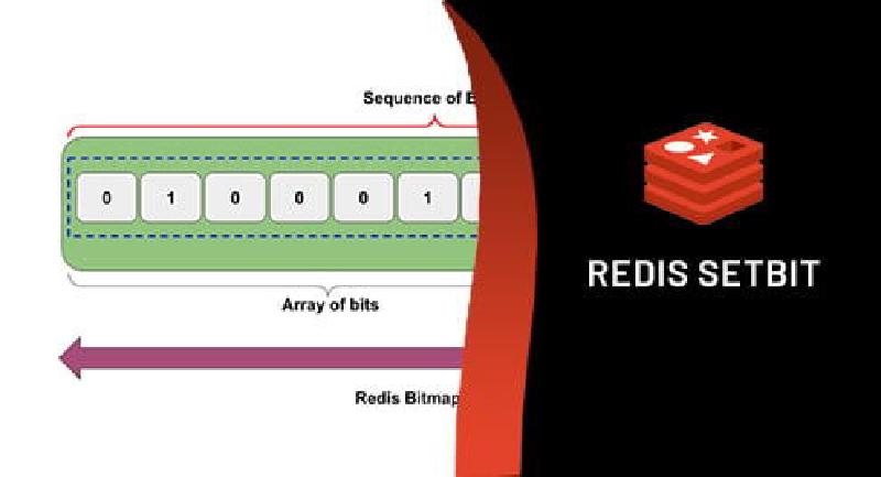 Featured image of post 低版本 Redis bitcount 偏移参数不是 bit 的解决方案