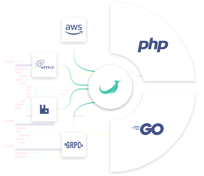 Featured image of post PHP-roadrunner 压力测试调优配置